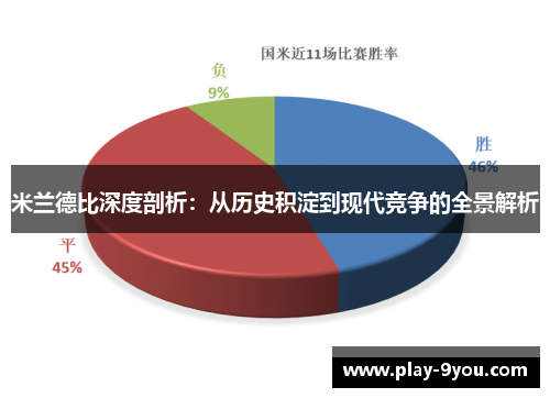米兰德比深度剖析：从历史积淀到现代竞争的全景解析