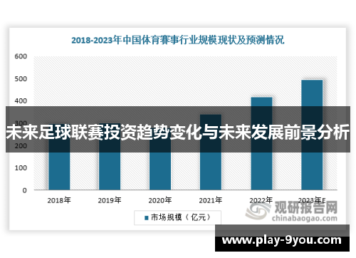 未来足球联赛投资趋势变化与未来发展前景分析