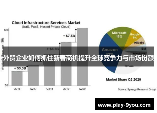 外贸企业如何抓住新春商机提升全球竞争力与市场份额